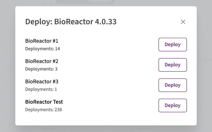 Create once/deploy many